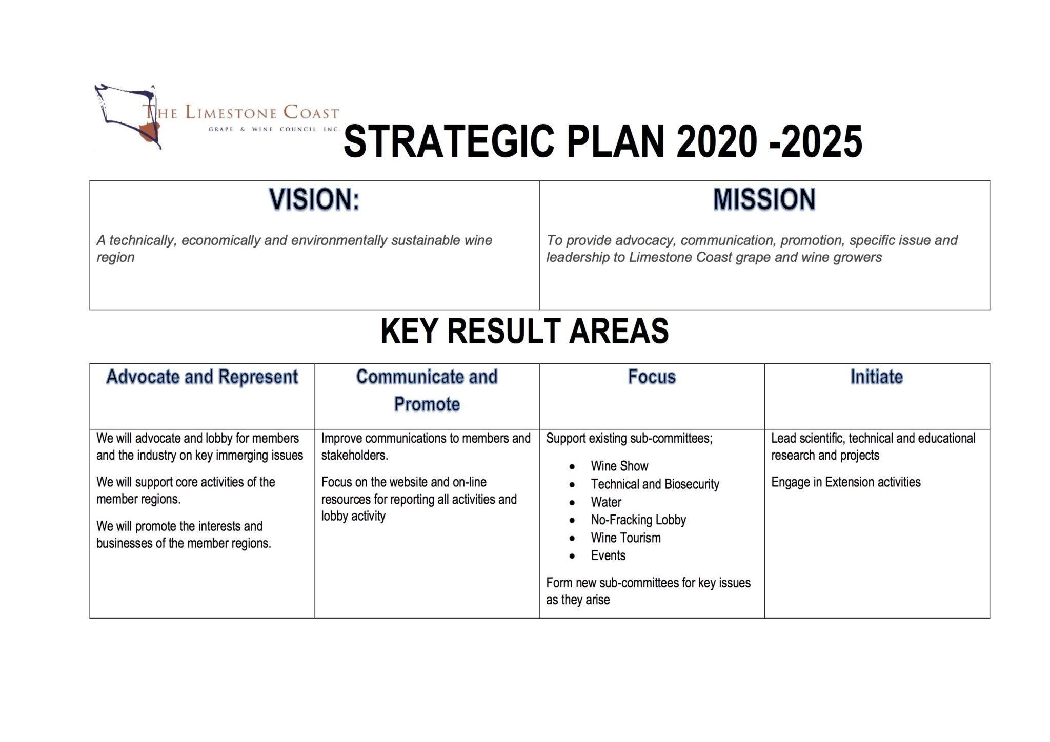 Strategic Plan LCGWC 2020-2025 – Limestone Coast Grape And Wine Council ...